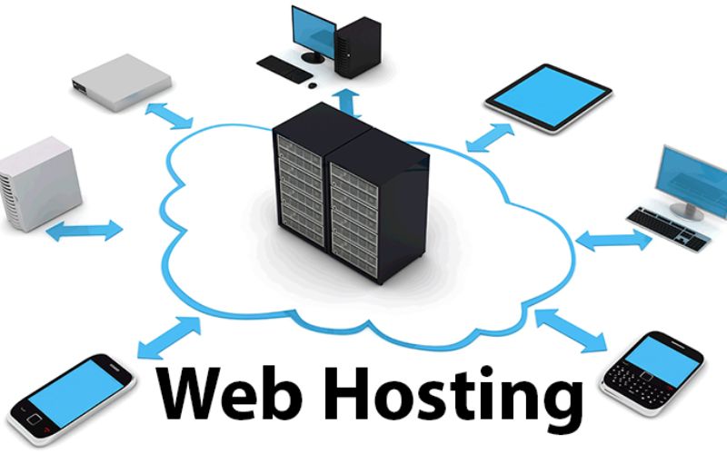 hoạt động của web hosting