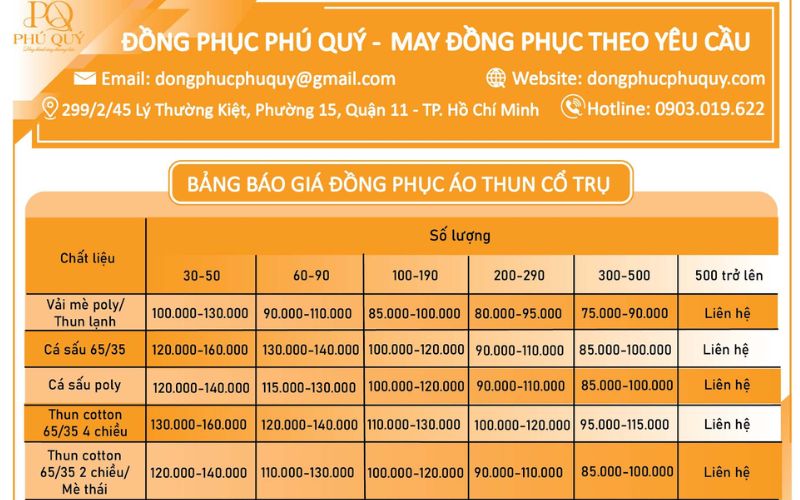 đánh giá bảng giá của công ty may Đồng Phục Phú Quý