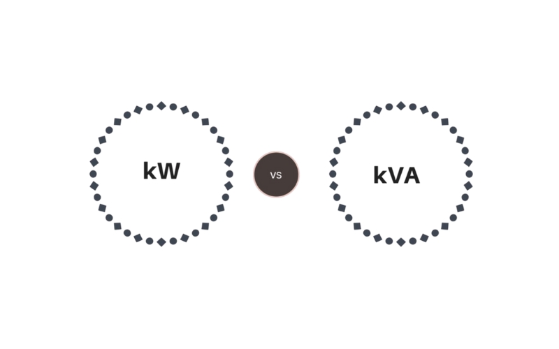 Đơn vị đo công suất máy phát điện